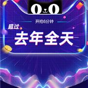 618首波成交额发布：安踏儿童成交额突破